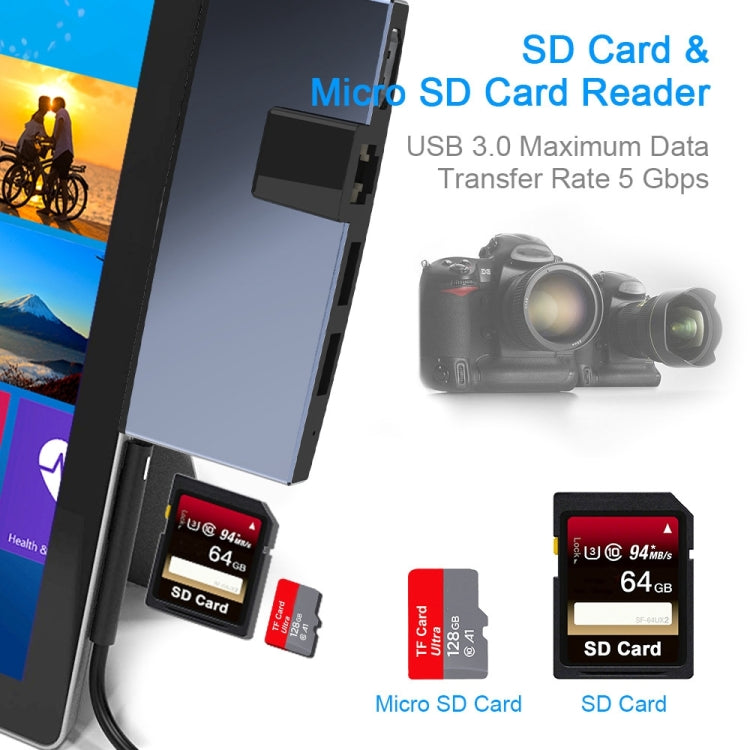 Rocketek SUR759 6 in 1 USB 3.0 / LAN / 4K HDMI / SD / TF HUB Adapter, SUR759