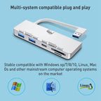 Rocketek HC413 Type-C + USB3.0 x 2 + SD / TF Card Reader HUB Adapter, HC413