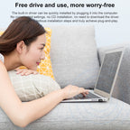 Tenda W311MI Mini USB WiFi Adapter 150Mbps Wireless Ethernet Internet Network Card, W311MI
