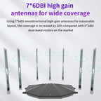Tenda AC23 AC2100M Wireless WiFi IPV6 Home Coverage APP Control Extender Router, AC23