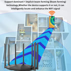 Tenda AC23 AC2100M Wireless WiFi IPV6 Home Coverage APP Control Extender Router, AC23