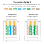 100pcs /Pack Cat5e RJ45 Connector Unshielded Pass Through Modular Plug, Gold: 3u, Cat5e Unshielded Pass Through