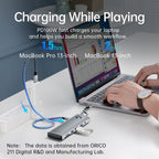 ORICO PW11-8PM Type-C / USB-C 8-in-1 5Gbps Multifunction Docking Station Card Reader, PW11-8PM