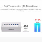 ORICO A3H7 Aluminum High Speed 7 Ports USB 3.0 HUB with 12V/2.5A Power Supply for Laptops, 7 Ports (Silver), 7 Ports (Black)