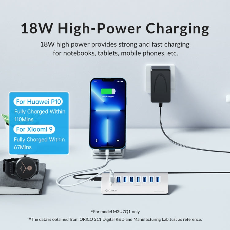 ORICO M3U4 Aluminum Alloy 4-Port USB 3.2 Gen1 5Gbps HUB, M3U4 5Gbps