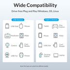 ORICO M3U7 Aluminum Alloy 7-Port USB 3.2 Gen1 5Gbps HUB with 0.5m Cable, M3U7 0.5m