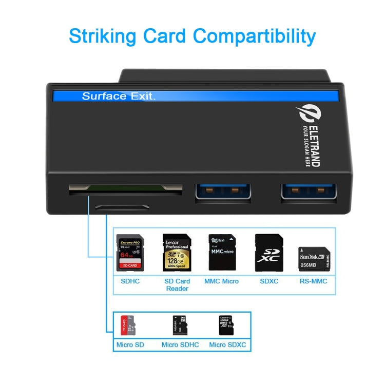 ROCKETEK RT-SGO737 2 USB 3.0 + Micro USB Interface Hub for Microsoft Surface Go, with 2 TF Card & SD Card Slots, RT-SGO737