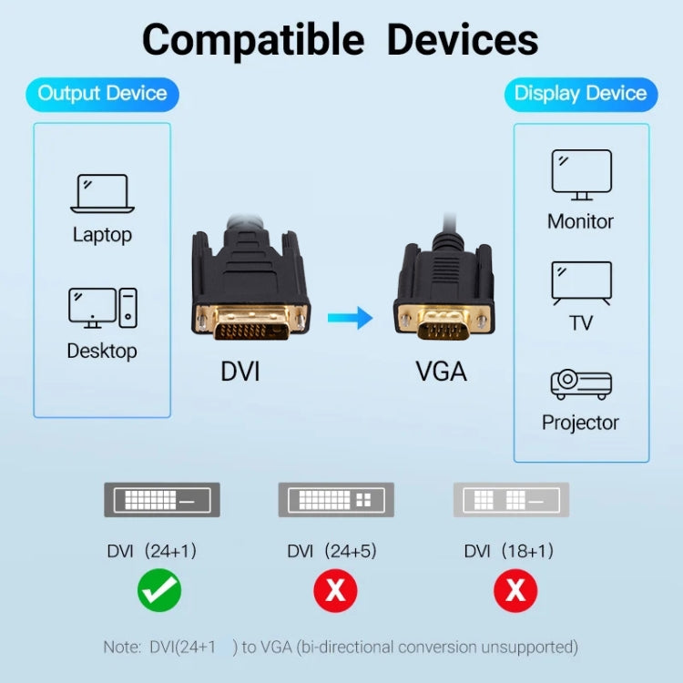 DVI to VGA Adapter Cable Computer Graphics Card Monitor Cable, Length: 1m, 1m