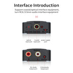 Digital to Analog 3.5 Coaxial Audio Converter, Host + USB Cable + Optical Fiber Cable, Host + USB Cable + Optical Fiber Cable