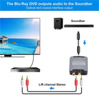 Digital to Analog 3.5 Coaxial Audio Converter, Host + USB Cable + Optical Fiber Cable, Host + USB Cable + Optical Fiber Cable