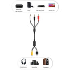 Coaxial Audio to 3.5mm + Dual RCA Converter, Coaxial Audio to RCA
