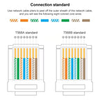10pcs Cat6e Unshielded Pass Through RJ45 Connector Modular Plug, Cat6e Unshielded Pass