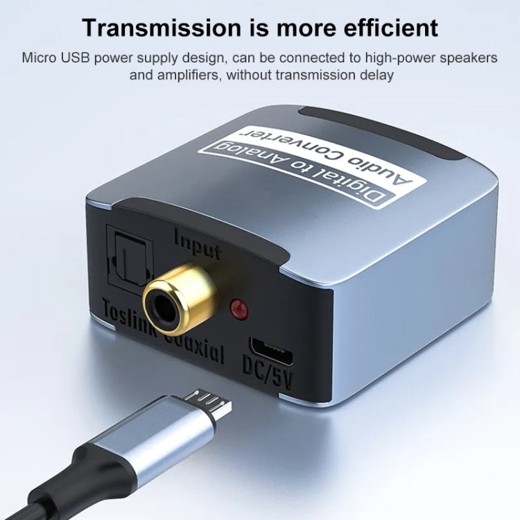 Digital to Analog 3.5 Coaxial Audio Converter, Host + USB Cable, Host + USB Cable