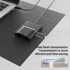 NK-3057HDMI 5 in 1 USB-C / Type-C Multifunctional Converter Docking Station HUB Adapter, NK-3057HDMI