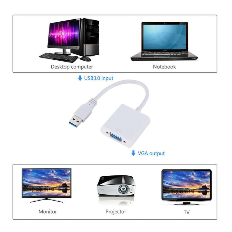 External Graphics Card Converter Cable USB3.0 to VGA, Resolution: 1080P, 1080P, 1080P (Black), 1080P (Blue)