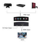 NK-P60 YPBPR to HDMI Converter