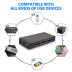 9573S 4 In 1 USB 3.0 Multi-function HUB Converter Expansion Dock