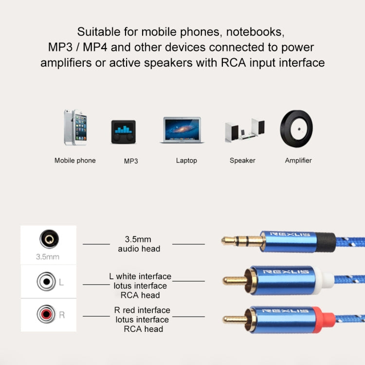 REXLIS 3610 3.5mm Male to Dual RCA Gold-plated Plug Blue Cotton Braided Audio Cable for RCA Input Interface Active Speaker, Length: 1.8m, Length: 1.8m
