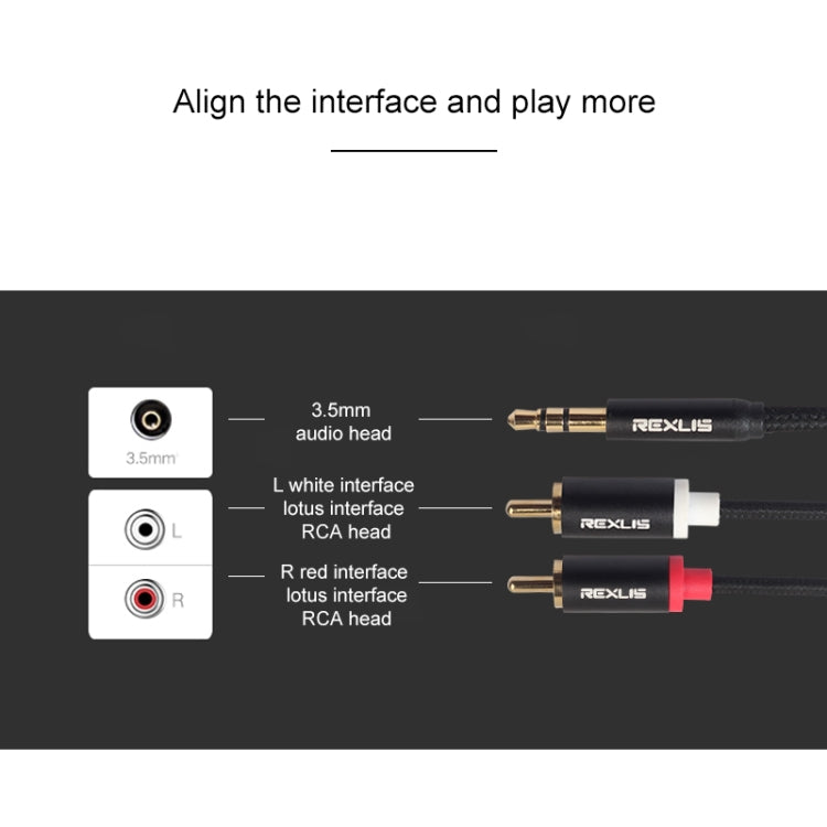 REXLIS 3635 3.5mm Male to Dual RCA Gold-plated Plug Black Cotton Braided Audio Cable for RCA Input Interface Active Speaker, Length: 3m, Length: 3m