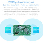 VM5G 1200Mbps 2.4GHz & 5GHz Dual Band WiFi Module with 4 Antennas, Support IP Layer / MAC Layer Transparent Transmission, Applied to Repeater / Bridge & AP & Remote Video Transmission