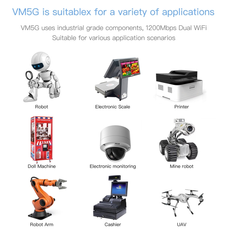 VM5G 1200Mbps 2.4GHz & 5GHz Dual Band WiFi Module with 4 Antennas, Support IP Layer / MAC Layer Transparent Transmission, Applied to Repeater / Bridge & AP & Remote Video Transmission