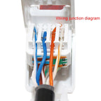 Tool-free Crimping RJ-45 Connector Modular Plug, Short Version Cat5e, Cat5e