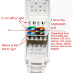 Tool-free Crimping RJ-45 Connector Modular Plug, Short Version UTP Cat6, Cat6