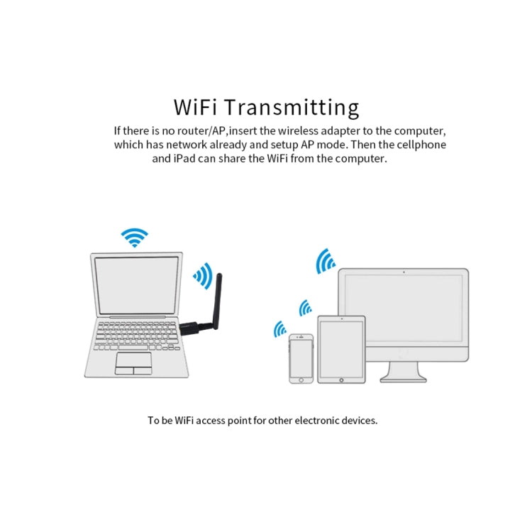 EDUP EP-AC1661 2 in 1 Bluetooth 4.2 + Dual Band 11AC 600Mbps High Speed Wireless USB Adapter WiFi Receiver, EP-AC1661 600Mbps