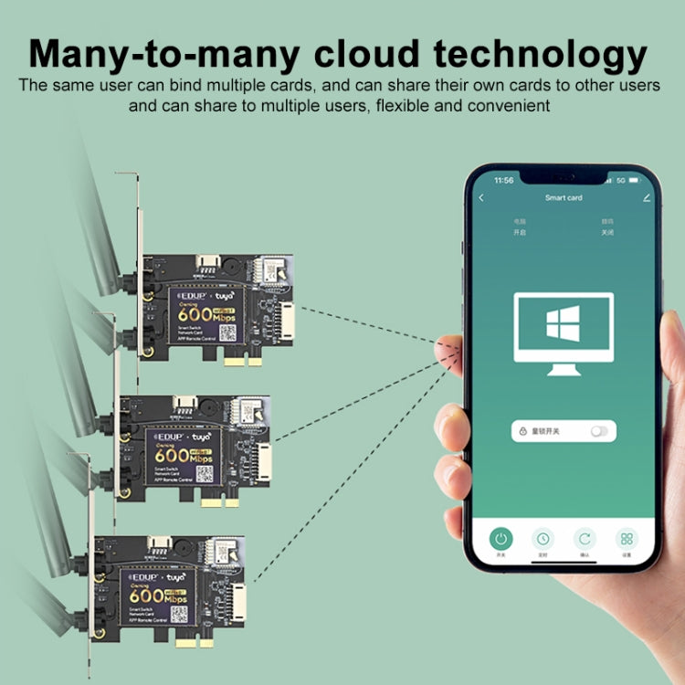 EDUP AC600SW 600Mbps Remote Control Computer Power On and Off Network Card, AC600SW