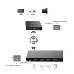 Measy W2H MAX FHD 1080P 3D 60Ghz Wireless Video Transmission HD Multimedia Interface Extender Receiver And Transmitter, Transmission Distance: 30m