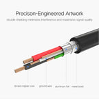 For Canon, Epson, HP, Cable Length: 1m, USB 3.0 (1m)