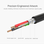 For Canon, Epson, HP, Cable Length: 1.5m, USB 2.0 Gold-plated (1.5m)