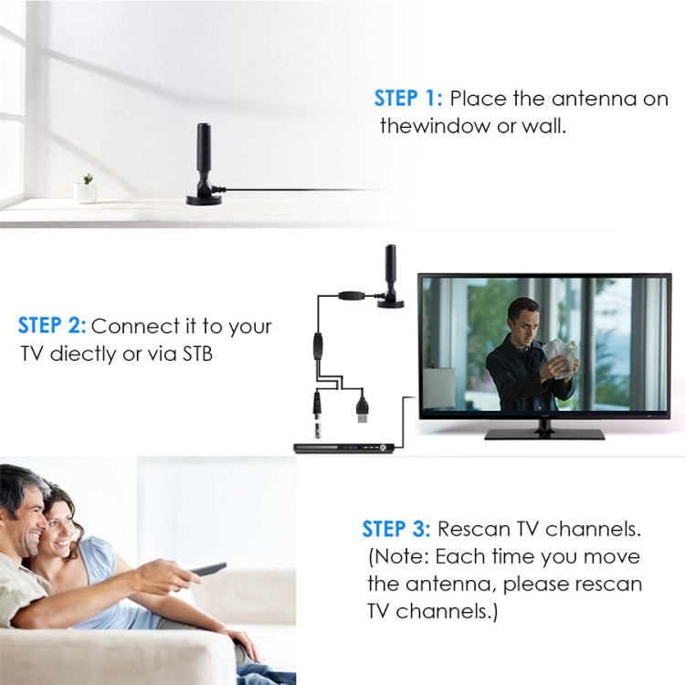 DVB-T CMMB DTMB Antenna Amplifier Car TV Digital Antenna, USB 22dBi
