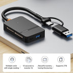 ADS-316 8 in 1 Type-C+USB Multi-function Card Reader, ADS-316