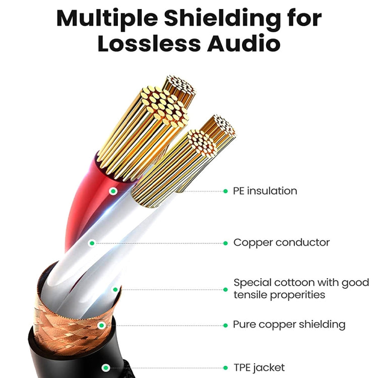 15m 3-Pin XLR Male to XLR Female MIC Shielded Cable Microphone Audio Cord, Length: 15m