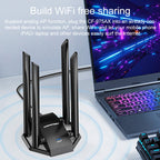 COMFAST CF-975AX 5400Mbps USB3.0 WiFi6 Dual Frequency Free Drive Network Card, CF-975AX