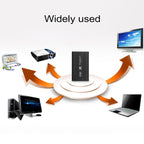 Richwell SATA R2-SATA-250GB 250GB 2.5 inch USB3.0 Super Speed Interface Mobile Hard Disk Drive, 250GB