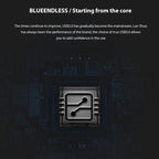 Blueendless U23Q SATA 2.5 inch Micro B Interface HDD Enclosure with USB-C / Type-C to USB 3.0 Cable, Support Thickness: 1cm or less, USB 3.0  (1cm)