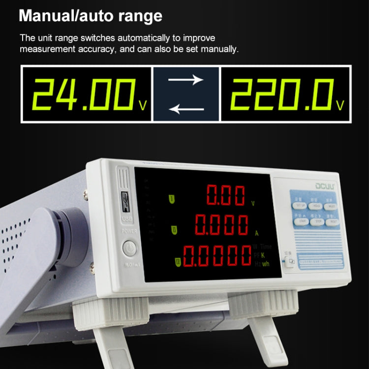 PM9915 Intelligent Electrical Parameters Measuring Instrument, PM9915