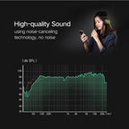Ugreen 3.5mm Male to 2 x 3.5mm Female Audio Connector Adapter Cable 2 in 1 Microphone + Earphone Splitter Cable Converter, Silver