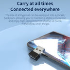 COMFAST CF-940AX 300Mbps 2.4GHz WiFi6 Mini USB Network Adapter, CF-940AX