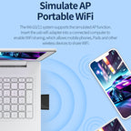 COMFAST CF-940AX 300Mbps 2.4GHz WiFi6 Mini USB Network Adapter, CF-940AX