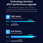 COMFAST CF-BE200 Pro 8774Mbps WiFi7 PCIE Wireless Network Adapter WiFi Receiver, CF-BE200 Pro
