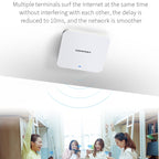 COMFAST CF-E395AX 3000Mbps WiFi6 2.4G & 5.8GHz Dual Band Indoor Wireless Ceiling AP, CF-E395AX