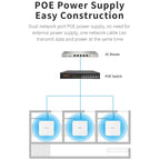 COMFAST CF-E395AX 3000Mbps WiFi6 2.4G & 5.8GHz Dual Band Indoor Wireless Ceiling AP, CF-E395AX