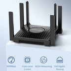 COMFAST CF-WR635AX 3000Mbps WiFi6 Dual Band Gigabit Wireless Router, CF-WR635AX