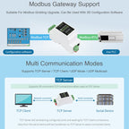 Waveshare RS485 to RJ45 Module TCP/IP to Serial Converters, 20978