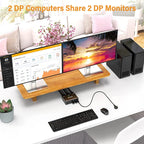 KC-KVM202DPA-USB2.0 DP 3DP+3DP KVM Switch, KC-KVM202DPA