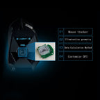 Logitech G402 USB Interface 8-keys 4000DPI Five-speed Adjustable High-speed Tracking Wired Optical Gaming Mouse, Length: 2m