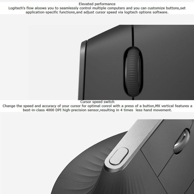 Logitech MX Vertical 4000DPI USB-C / Type-C + Unifying + Bluetooth Three-mode Ergonomic Wireless Vertical Optical Mouse, MX Vertical